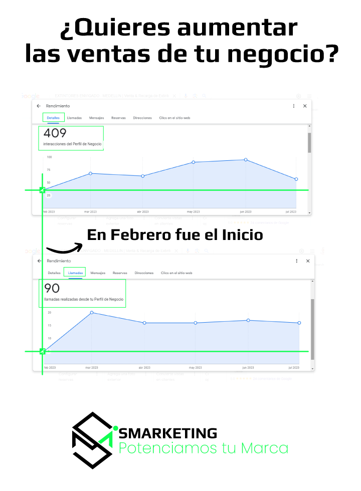 posicionamiento-sitio-web-en-google